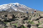 mont ararat et ani la mystique