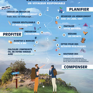 Infographic_FR